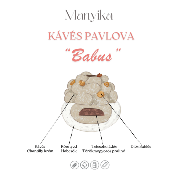 Kávés Pavlova - Image 2