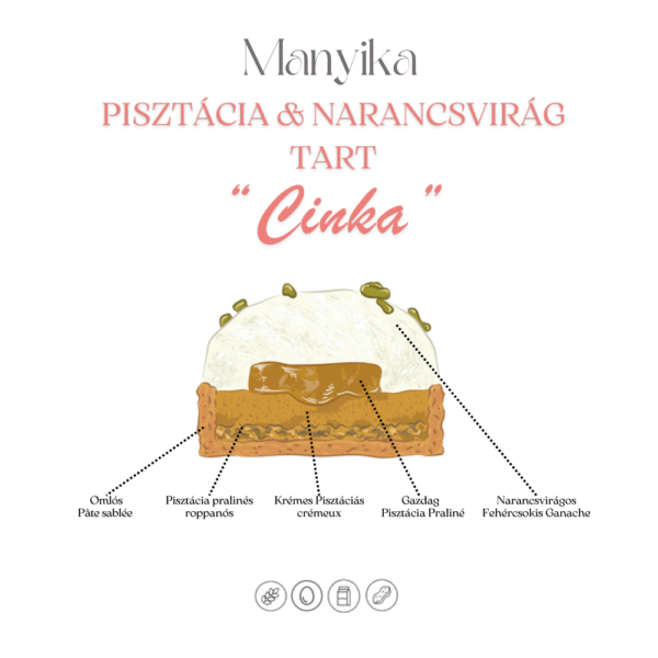 Pisztácia & Narancsvirág Tart - Image 2