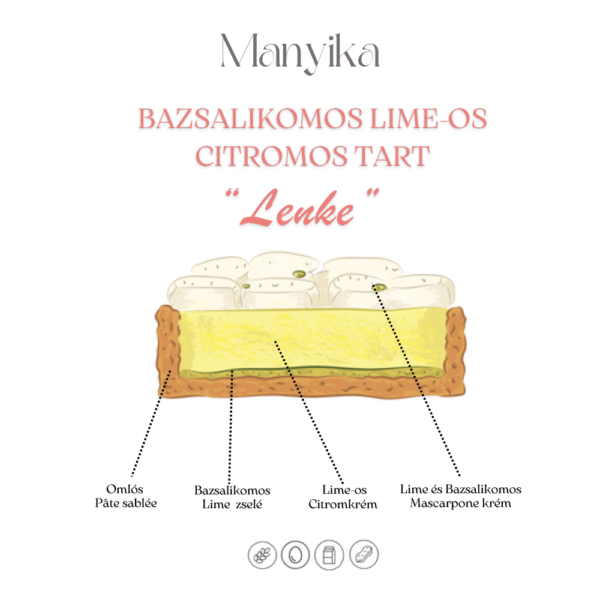 Bazsalikomos Lime-os Citromos Tart - Image 2