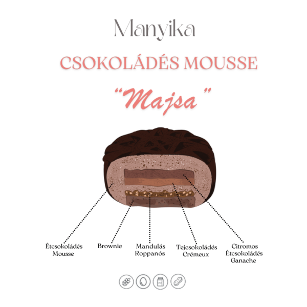 Csokoládés Mousse - Image 2