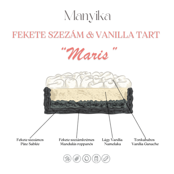 Feketeszezám & Vanilla Tart - Image 2