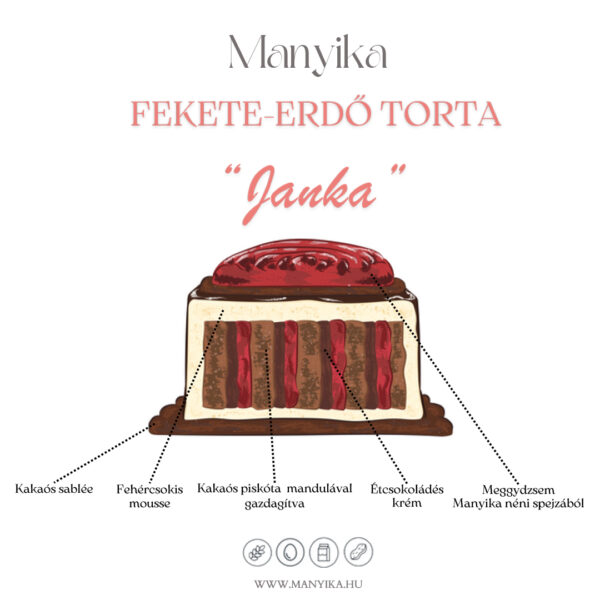 Fekete-erdő Torta - Image 2